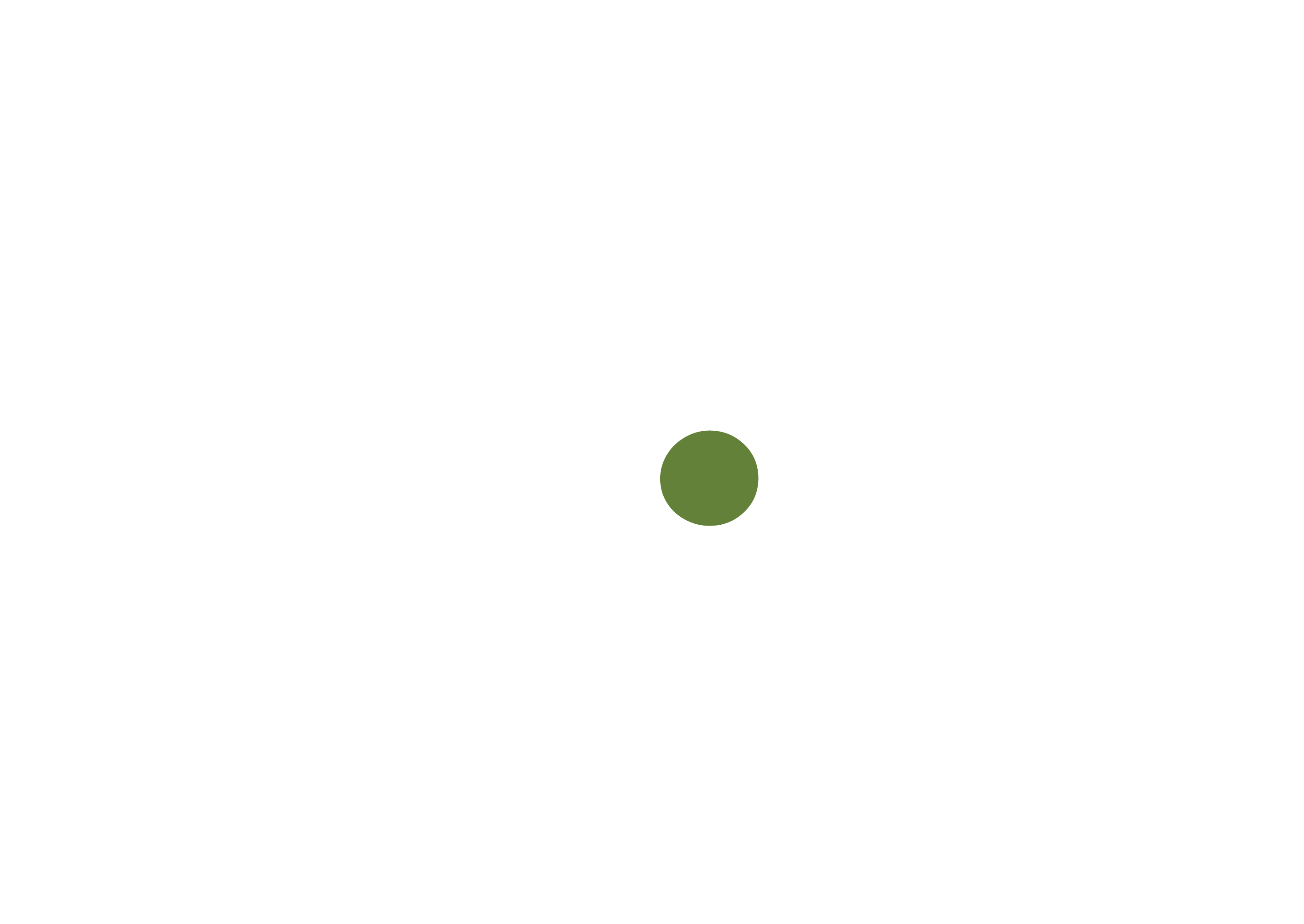 Ma'din !CON